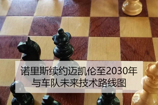 诺里斯续约迈凯伦至2030年与车队未来技术路线图